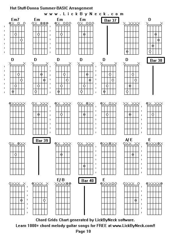 Chord Grids Chart of chord melody fingerstyle guitar song-Hot Stuff-Donna Summer-BASIC Arrangement,generated by LickByNeck software.